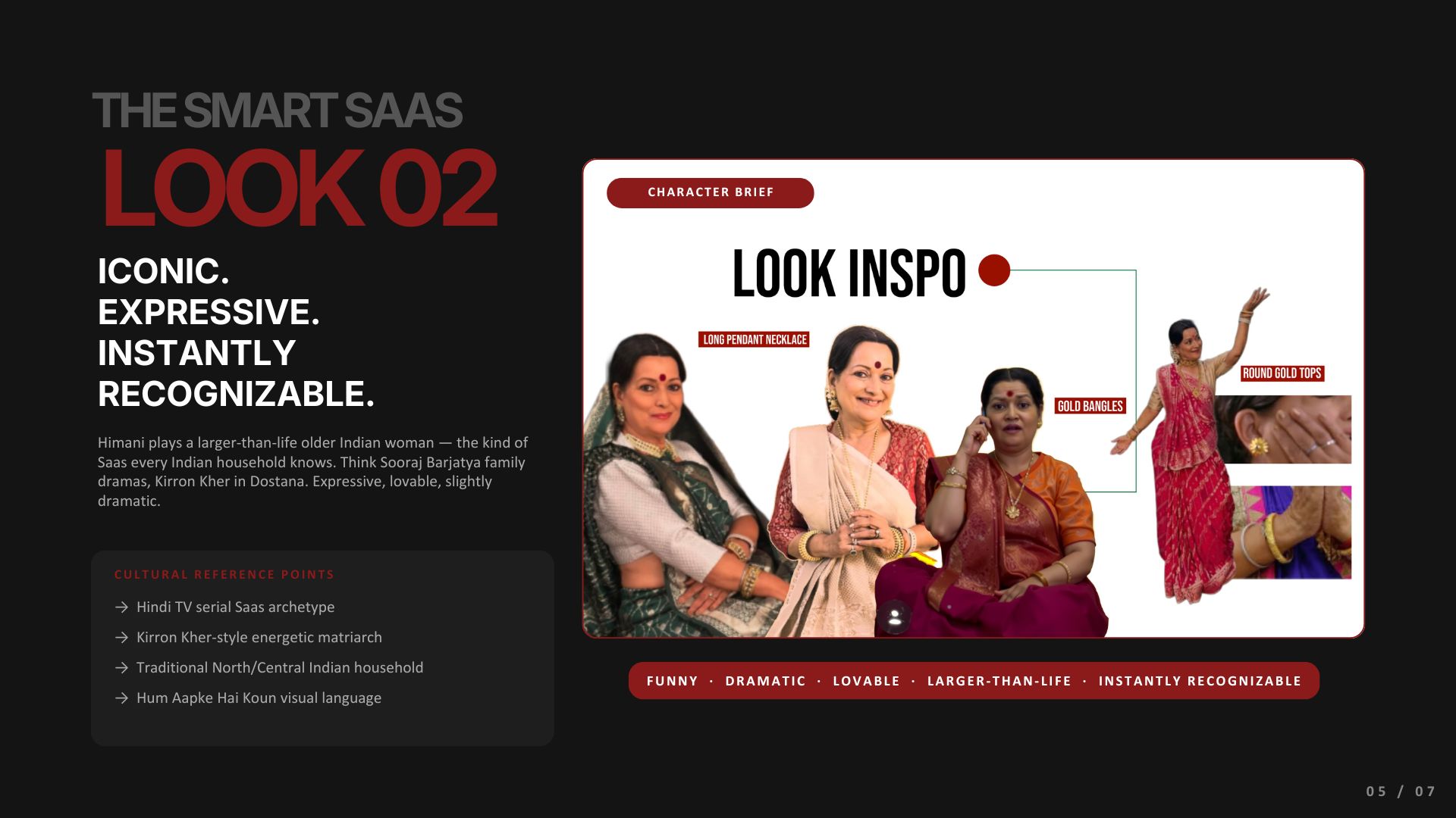 Himani Shivpuri styling and shoot-planning brief cover
